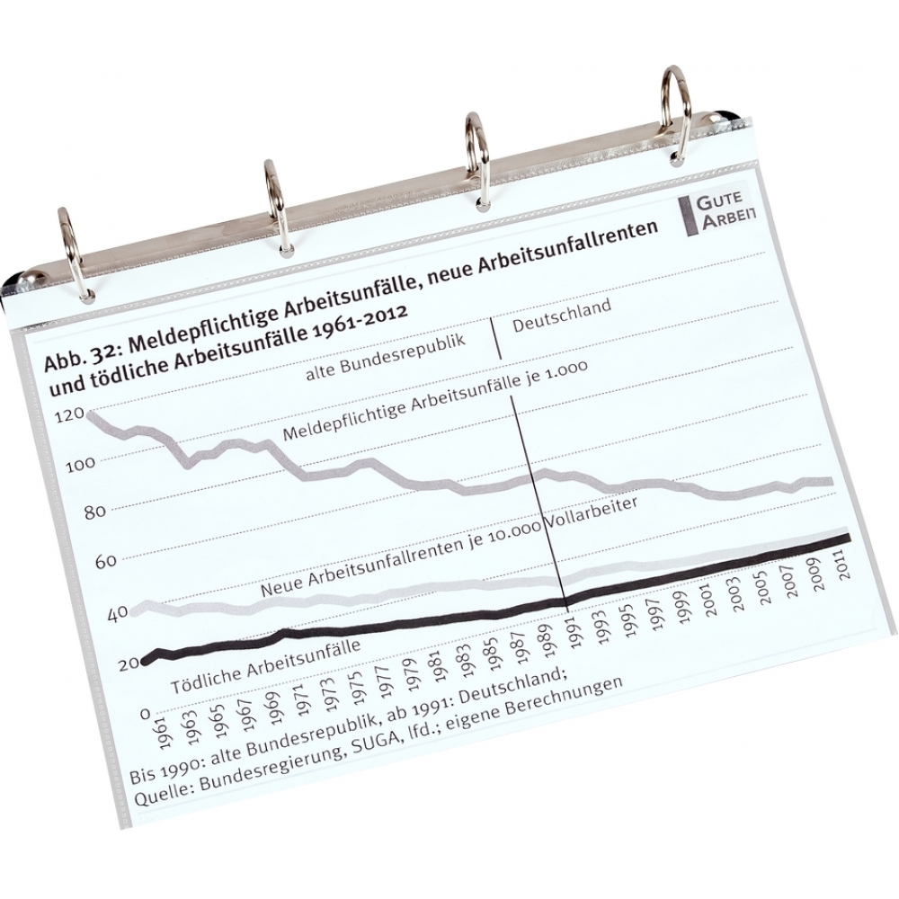 4-Ring-Mechanik magnethaftend